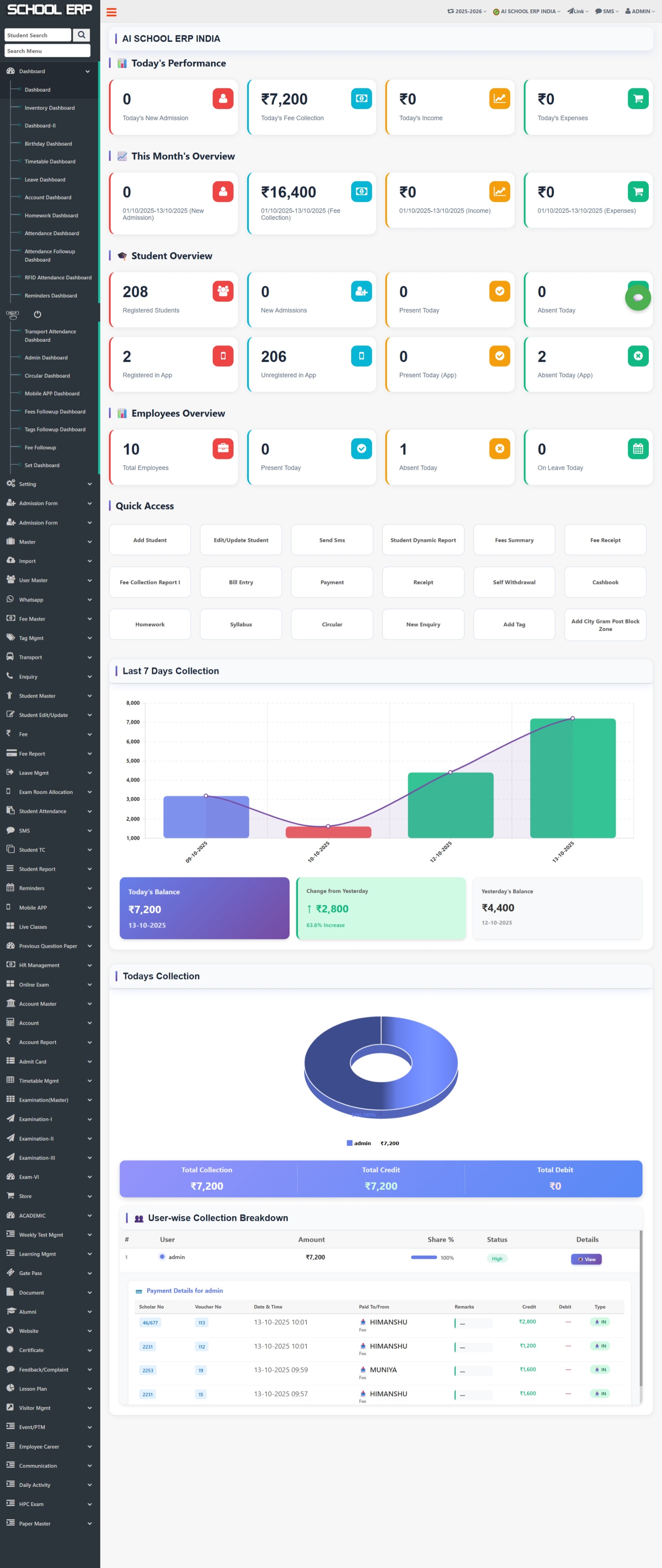 Admin Dashboard